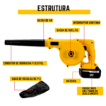 Soprador e Aspirador de Folhas Bomder 21V Para Jardim Sujeiras Difícil de Alcançar Com 2 Bicos de Sucção com 2 baterias 2400mAh - Imagem 5